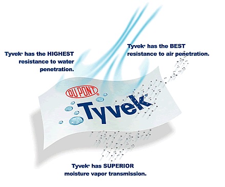 printed tyvek sheets